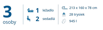 parameter (2)